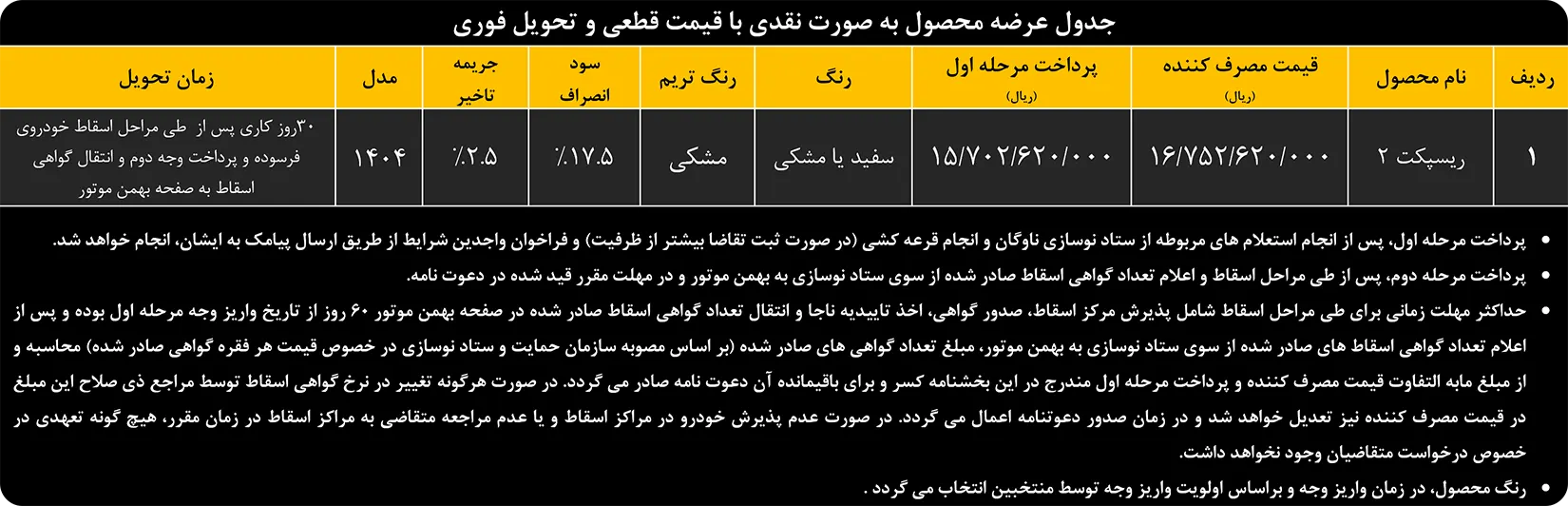 پیش ثبت نام ریسپکت2