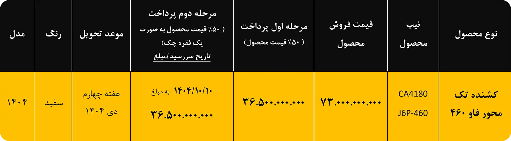 فروش نقدی مرحله ای کشنده تک محور فاو 460