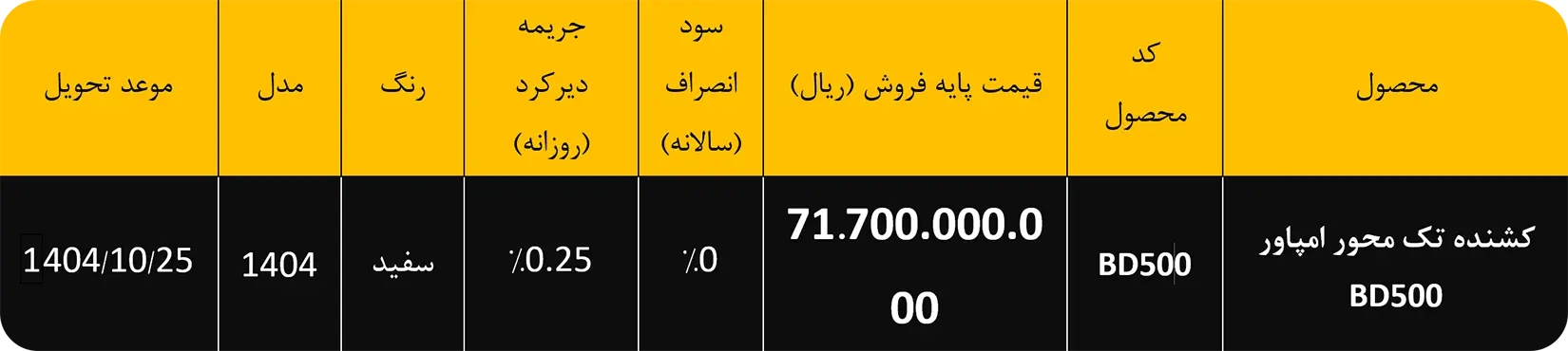 عرضه کشنده تک محور امپاور BD500 در بورس کالا