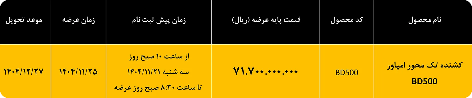 پیش ثبت نام عرضه کشنده تک محور امپاور BD500