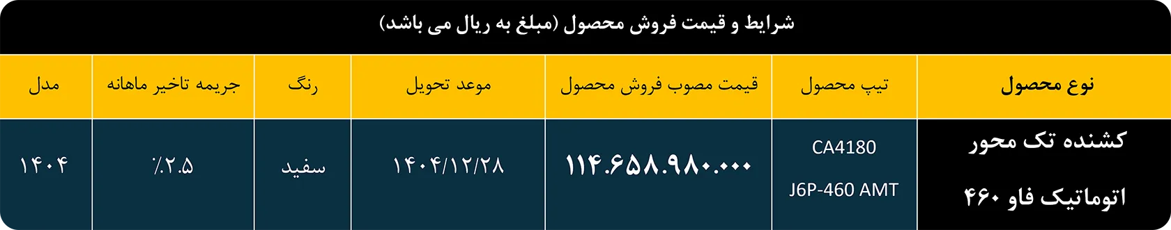 فروش نقدی کشنده تک محور اتومات فاو 460