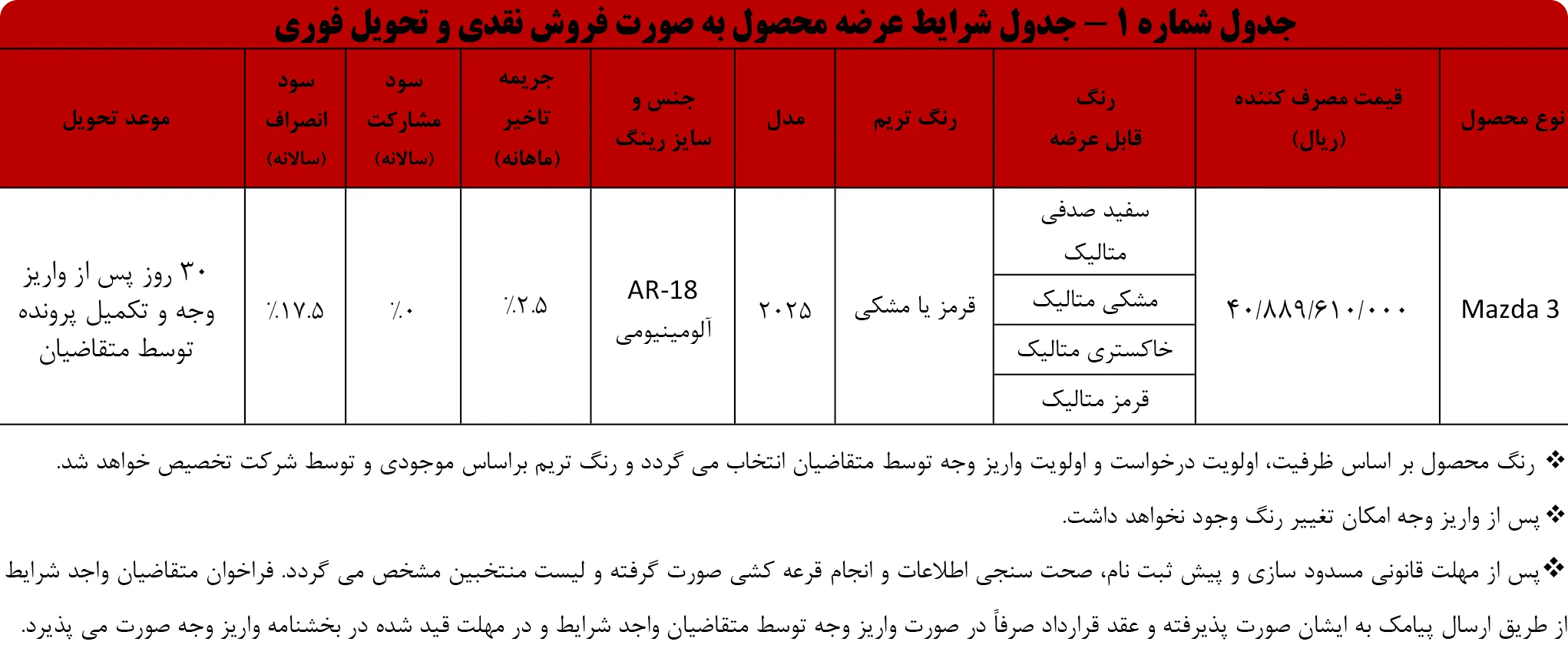 فروش نقدی تحویل فوری مزدا 3