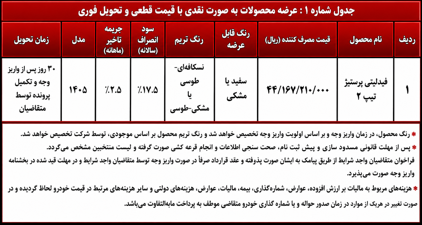 فروش فیدلیتی پرستیژ